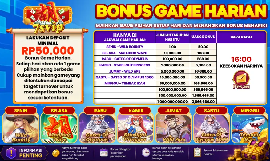 BONUS GAME HARIAN