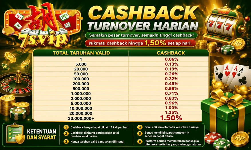 CASHBACK TURNOVER HARIAN