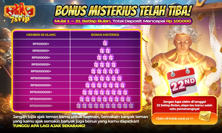 BONUS MISTERIUS TELAH TIBA!