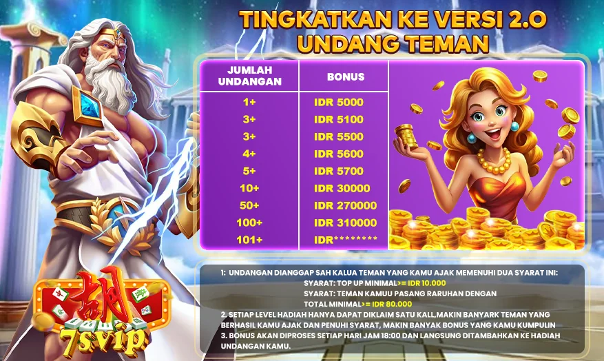 TINGKATKAN KE VERSI 2.0 UNDANG TEMAN